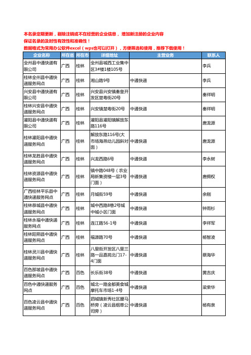 2020新版广西省中通快递工商企业公司名录名单黄页联系方式大全94家