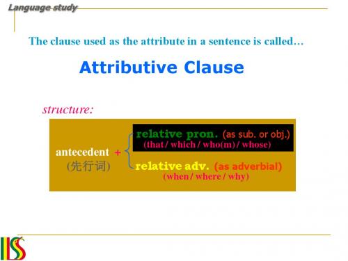 高中英语定语从句Attributive Clause课件必修二