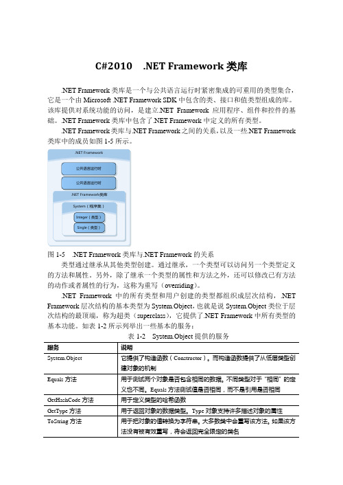 C#2010  .NET Framework类库