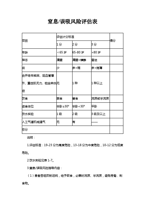 窒息、误吸风险评估表(老年健康与医养结合服务管理)