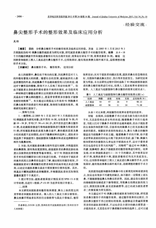 鼻尖整形手术的整形效果及临床应用分析