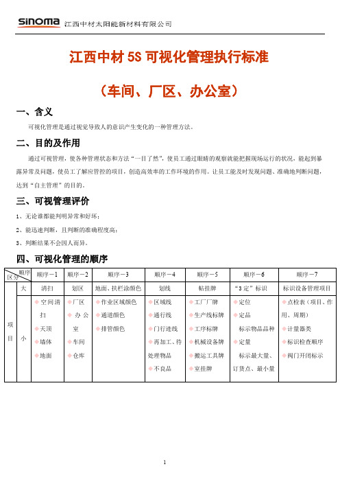 2019年目视化标准_(车间、厂区、办公室)制作标准