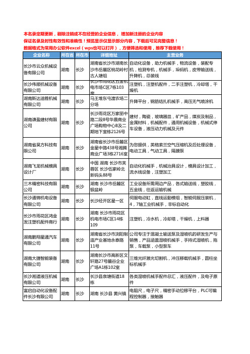 新版湖南省长沙机械手工商企业公司商家名录名单联系方式大全15家