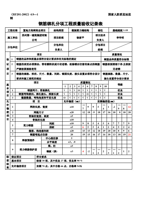 钢筋绑扎分项工程质量验收记录表