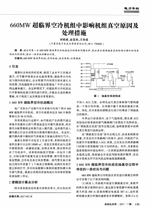 660MW超临界空冷机组中影响机组真空原因及处理措施