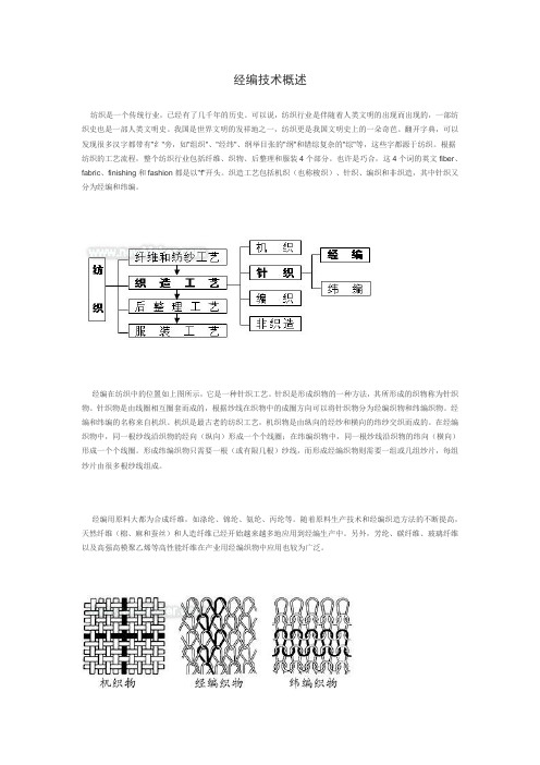 经编技术概述