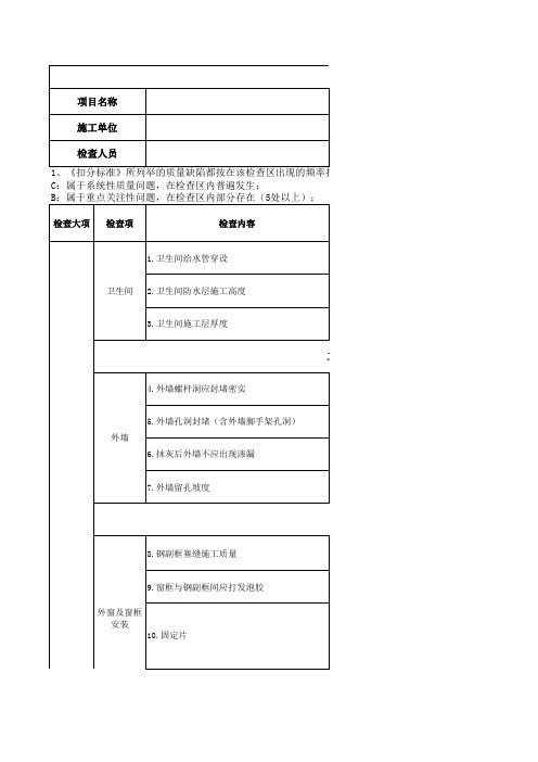 粗装修阶段防渗漏施工检查表