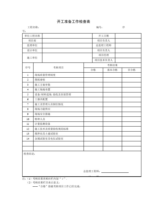 开工准备工作检查表(项目施工管理表格)