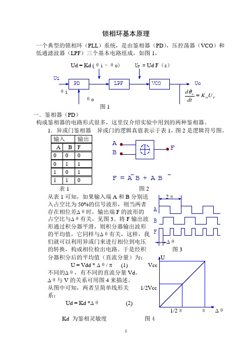 PLL基本原理