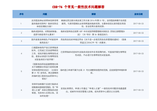 CDE-76个常见一般性技术问题解答_