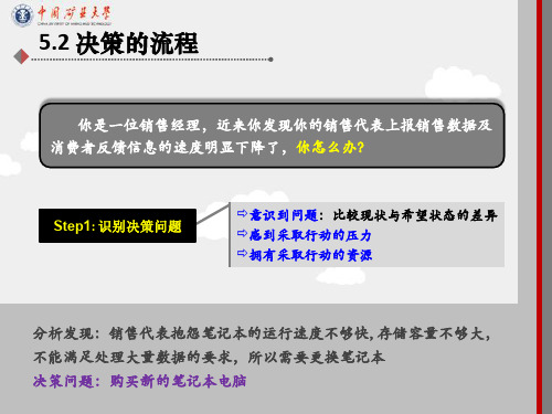 管理学概论ch5-2g4.2.3 电子教案