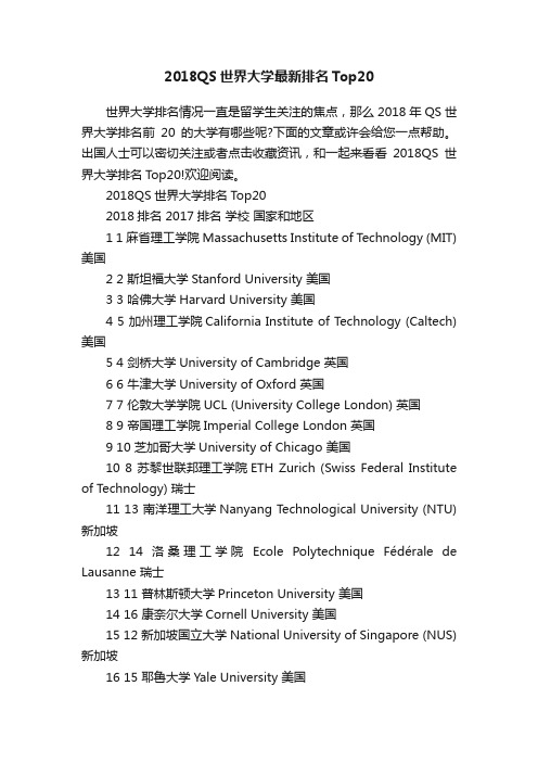 2018QS世界大学最新排名Top20