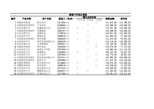 新客户开发计划表