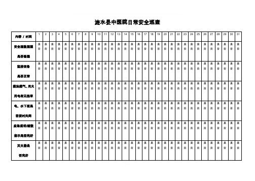 医院安全巡查记录表