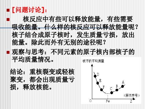 高中物理裂变