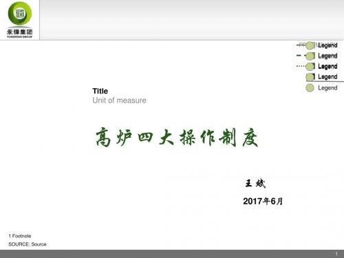 高炉四大操作制度范本(PPT 40张)