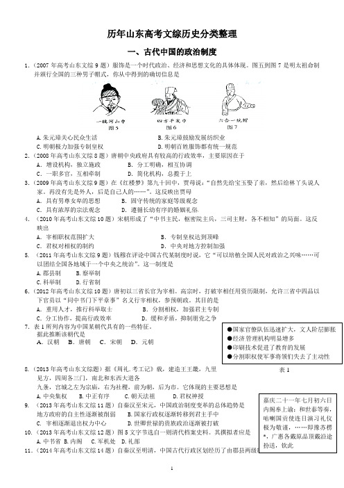 历年山东高考文综历史分类整理1古代中国政治制度