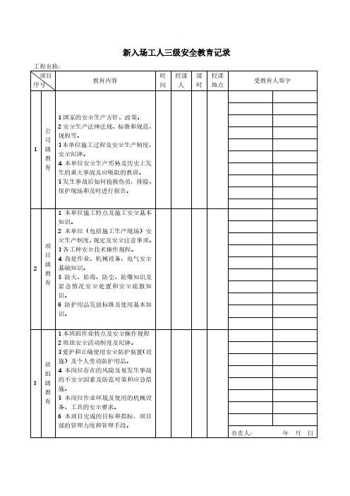 三级安全教育记录(范本)