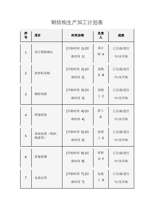 钢结构生产加工计划表