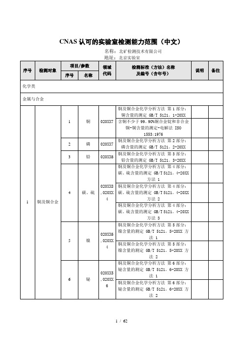 CNAS认可的实验室检测能力范围(中文)