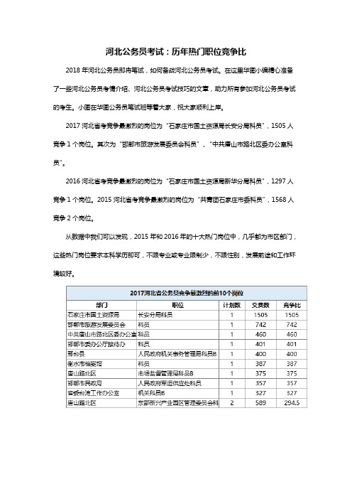 河北公务员考试：历年热门职位竞争比