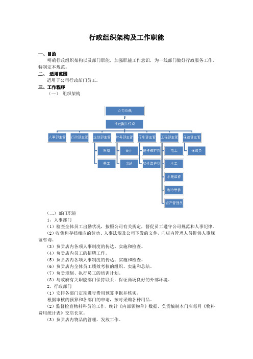 行政组织架构及工作职能