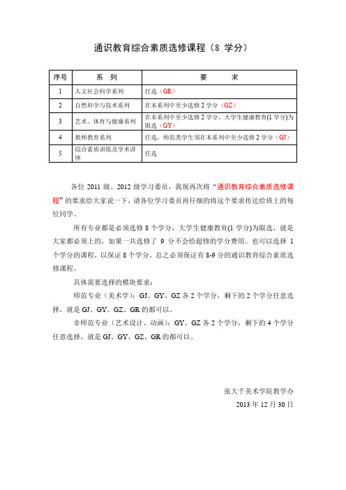 通识教育综合素质选修课程