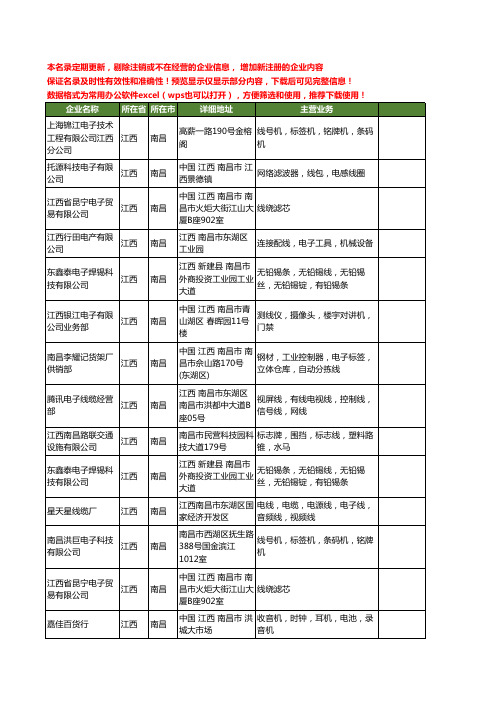 新版江西省南昌电子线工商企业公司商家名录名单联系方式大全31家