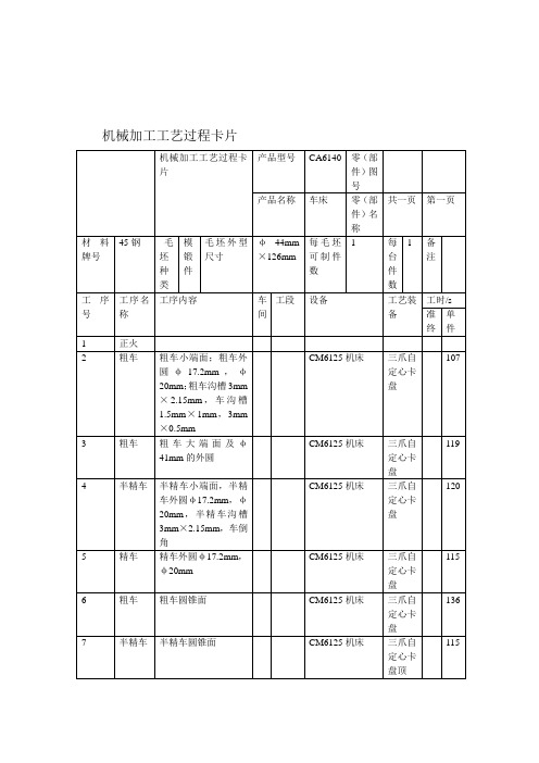 工序卡片CA6140手柄轴