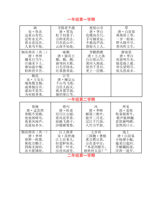 沪教版小学语文古诗名言上海