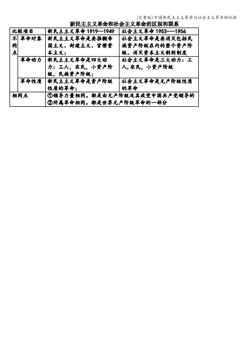 (完整版)中国新民主主义革命与社会主义革命的比较