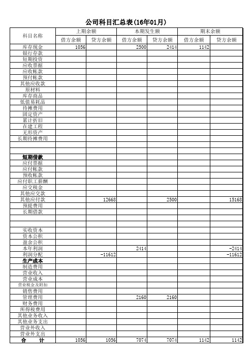 小规模手工账模板