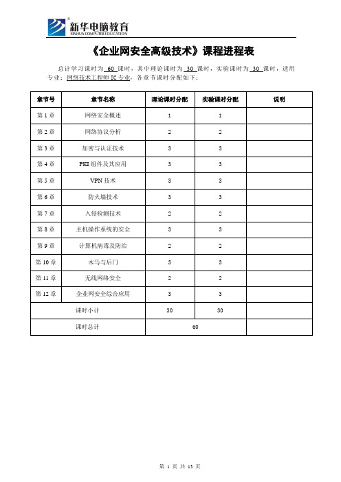 015--《企业网安全高级技术》大纲及进程表(网工 两年)(30+30课时)