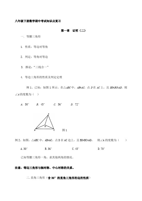 八年级下册数学期中考试知识点复习