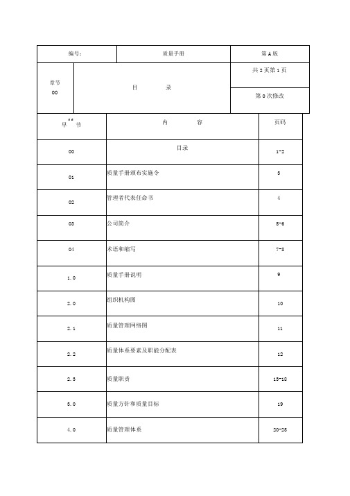 建筑行业质量管理手册