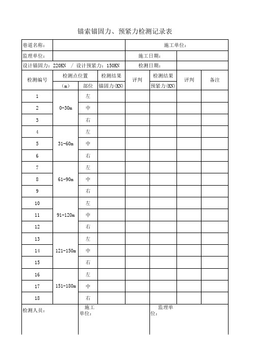 锚索、锚杆抗拔力试验记录 - 副本 -