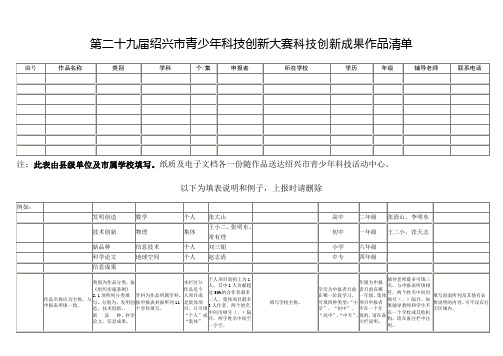 4.创新成果清单