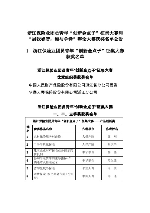 浙江保险业员青年创新金点子征集大赛和