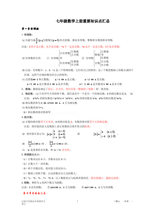 新人教版七年级数学上册重要知识点汇总