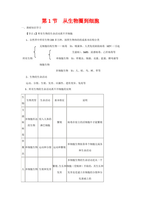 高中生物 1.1从生物圈到细胞教案 新人教版必修1-新人教版高二必修1生物教案