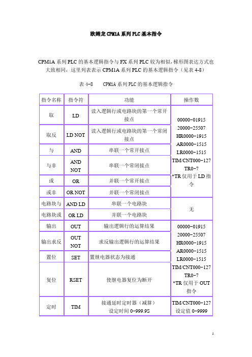 欧姆龙CPM1A系列PLC基本指令