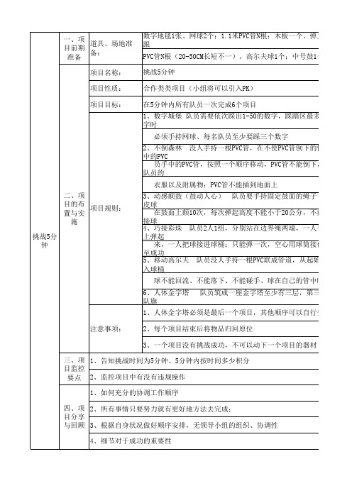 挑战5分钟