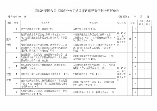 党风廉政建设责任制考核评价表