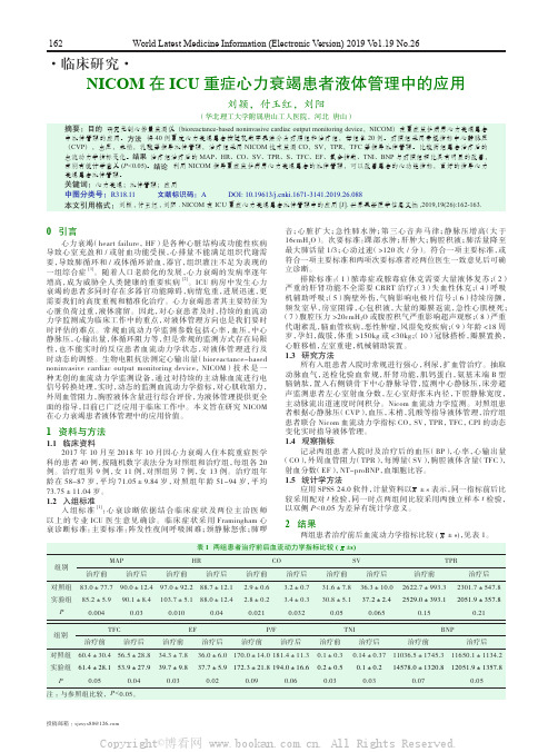 NICOM 在ICU 重症心力衰竭患者液体管理中的应用