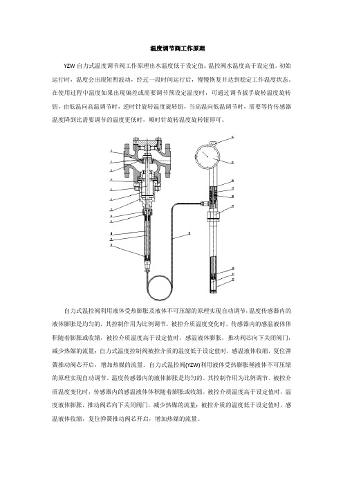 温度调节阀工作原理