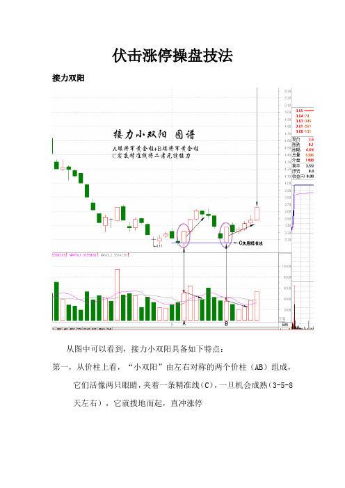 伏击涨停绝杀战法——接力双阳