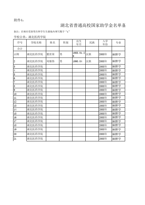 国家助学金