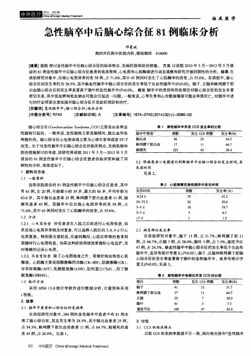 急性脑卒中后脑心综合征81例临床分析