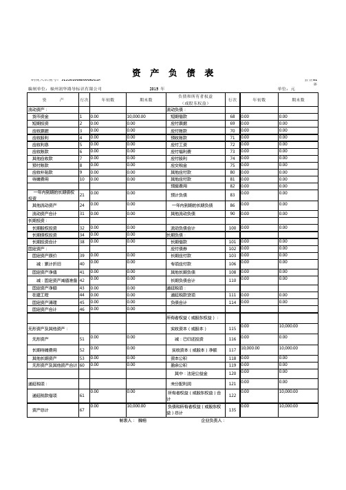 资产负债表