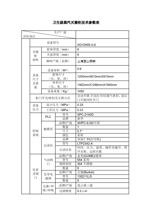 卫生级灭菌柜技术参数